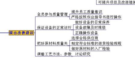 庄闲和游戏-泳池支架及配套扶梯生产建设项目可行性研究报告