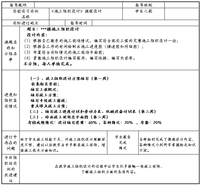 施工组织课程设计总结（八篇） 范文118 