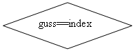 : guss==index