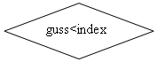 : guss<index
