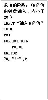 ı:  NĽ׳ˡNֵɼ룬ӦС20 
INPUT Nֵ TO N
P=1
FOR I=1 TO N
P=P*I
ENDFOR
?N,!=,P

