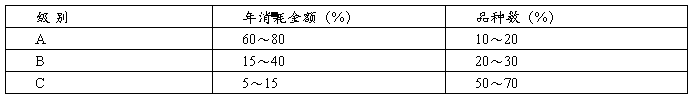 2727215_table_1.png
