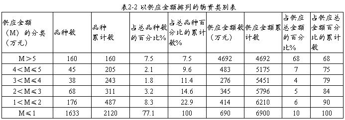 2727215_table_2.png