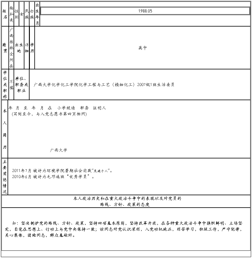 政治审查表填写范本（八篇） 范文118