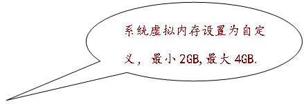 Բαע: ϵͳڴΪԶ壬С2GB,4GB.