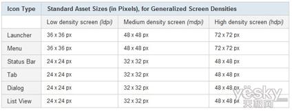 ˵��: C:\Users\pc\Desktop\VMN3FQ63GLB0.jpg