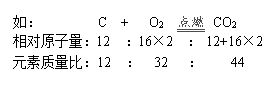 ı: 磺        C  +   O2  ȼ CO2
ԭ12  16×2   12+16×2
Ԫȣ12    32       44
