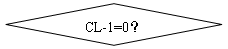 ͼ: : CL-1=0