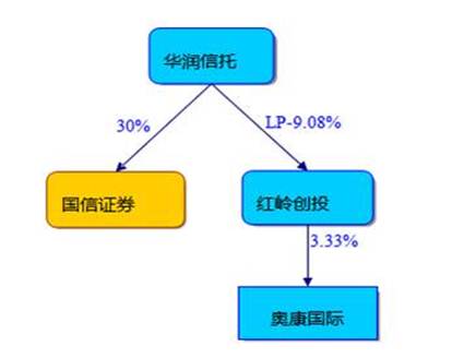 平博体育- 平博体育官方网站- 平博体育APP下载私募股权基金ODI备案代办首选跨境易合规全流程助力境外投资